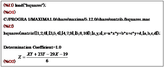 eLXg {bNX: (%I1) load(glsquaresh);
(%O1) 
C:/PROGRA 1/MAXIMA1.0/share/maxima/5.12.0/share/contrib./lsquares.mac
(%I2) lsquares(matrix([1,2,0],[3,5,4],[4,7,9],[5,8,10]),[x,y,z],z=a*x*y+b*x+c*y+d,[a,b,c,d]);

Determination Coefficient=1.0
(%O2)  

